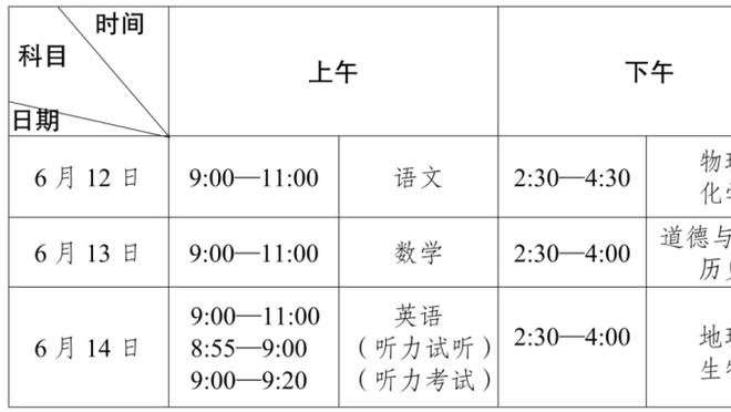 点赞+收藏！云豹啦啦队“电豹女”新赛季大名单 多名强援加盟？